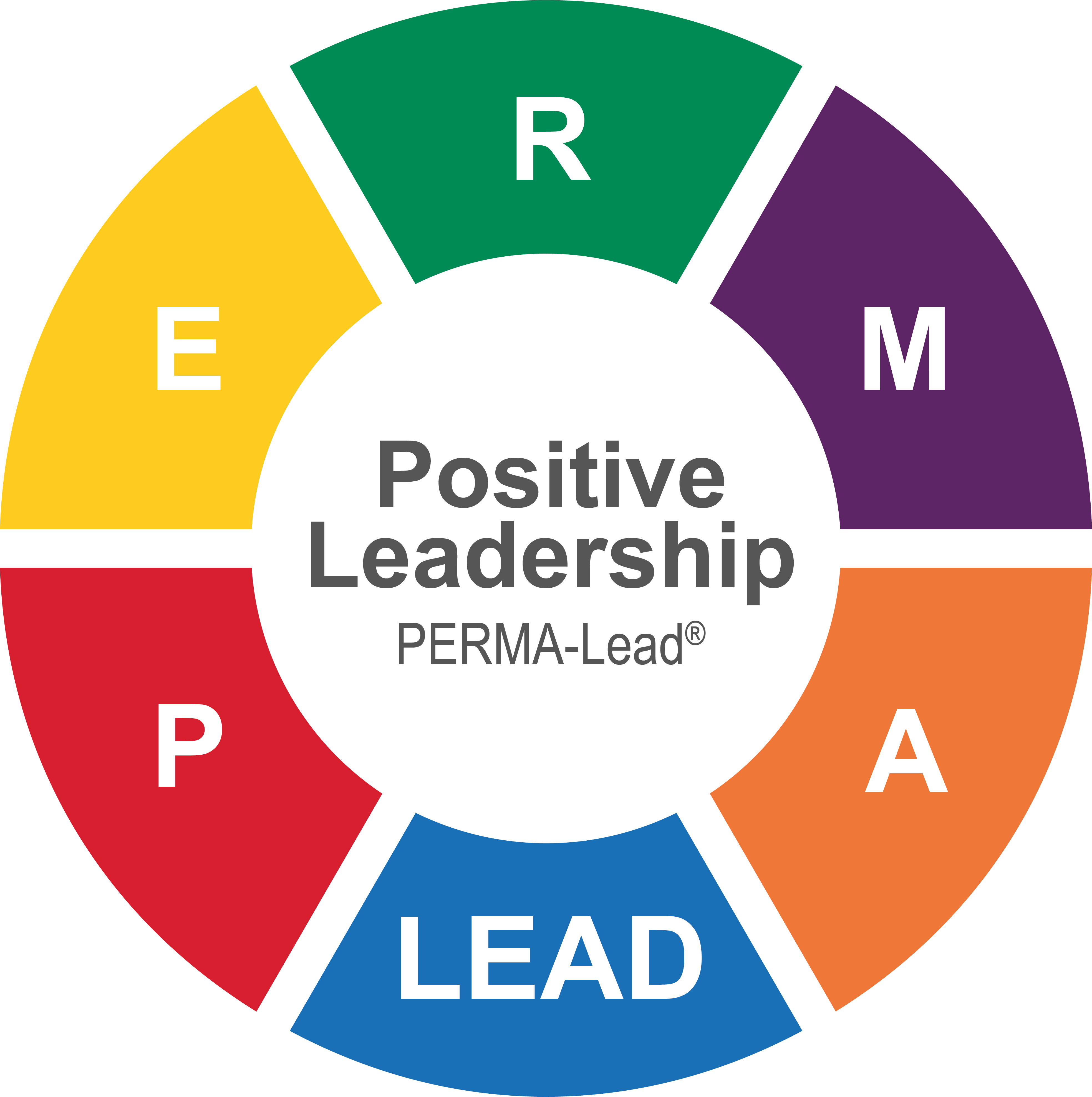 PERMA_Lead_Kreis_Text PERMA_Lead_Kreis_Text